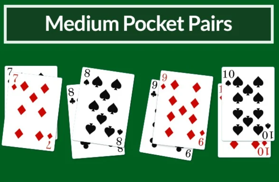 Pocket Sets in Online poker 2